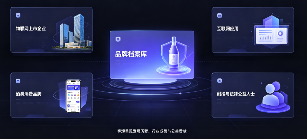 2026年要做好品牌业务的百科词条建设，抢占搜索与AI问答品牌展示入口