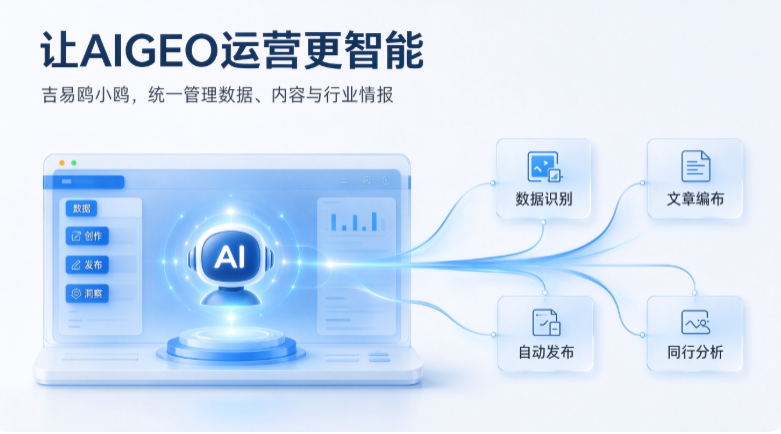 2026解锁AI营销新范式,吉易鸥AIGEO小鸥，打造企业AIGEO全链路数字员工