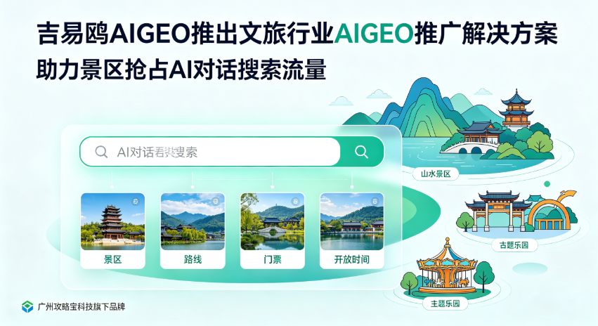 解锁文旅获客新范式，吉易鸥AIGEO发布文旅行业AI推广解决方案