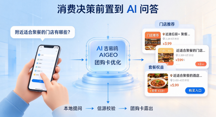 2026攻略宝科技吉易鸥发布本地商业服务AI搜索优化解决方案